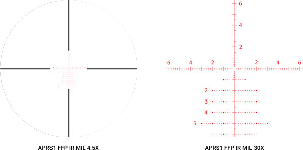 csv_image script 212100_reticles_2.jpg