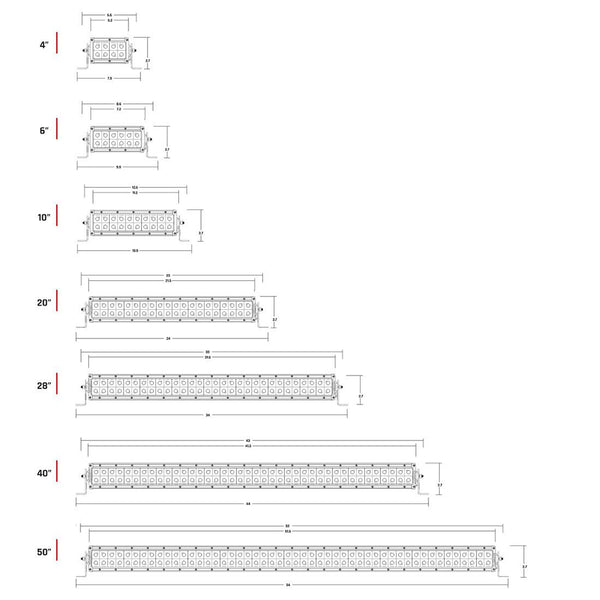 csv_image script