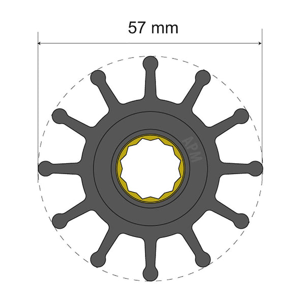 csv_image script