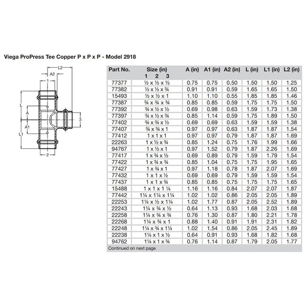 csv_image script