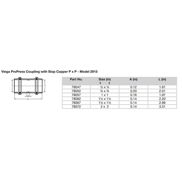 csv_image script