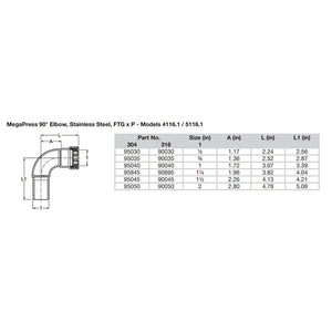 csv_image script