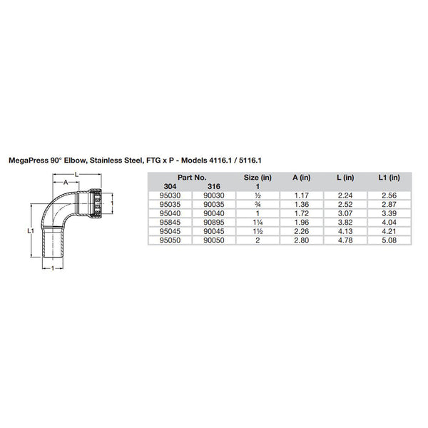 csv_image script