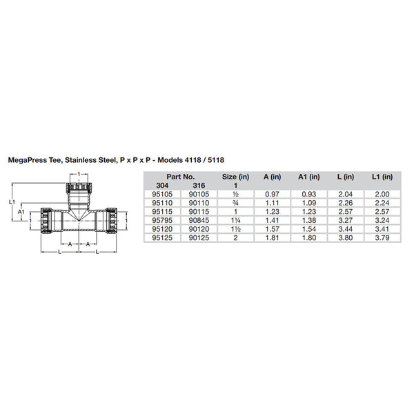 csv_image script