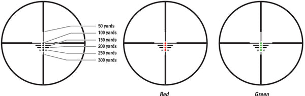 csv_image script a1143rir_reticle.jpg