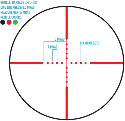 csv_image script ff13061_reticle.jpg