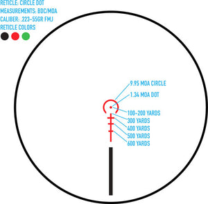 csv_image script ff13070k_reticle.jpg