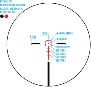 csv_image script sm13140cr1_reticle.jpg